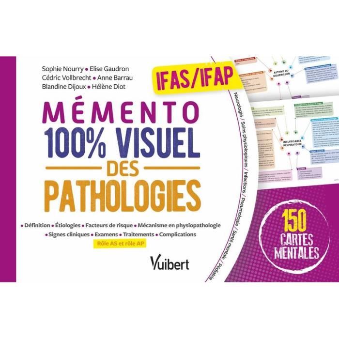 Mémento 100% visuel des pathologies - IFAS et IFAP