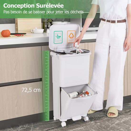COSTWAY Poubelle de Cuisine 30 L Tri Selectif - 3 Bac -Tiroir Centrals COSTWAY Poubelle de Cuisine 30 L Tri Selectif - 3 Bac -Tiroir Centrals