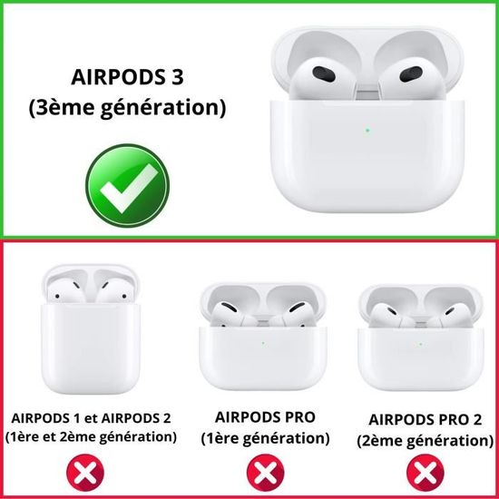 Coque AirPods Pro, LV 04 Protection Coque en Silicone Anti Choc Compatible  Android Apple iPhone AirPods Pro - Cdiscount Téléphonie