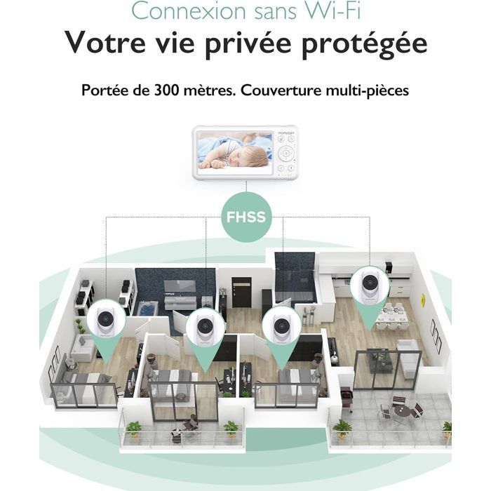 Caméra Additionnelle Babyphone Momcozy BM03 | Full HD 1080P | Vision Nuit | Sans WiFi