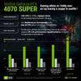 Megaport PC Gamer fixe Intel Core i7-12700F - GeForce RTX4070 Super 12Go - 32Go DDR4 - 1000Go M.2 SSD - Windows 11 - 701-FR-3