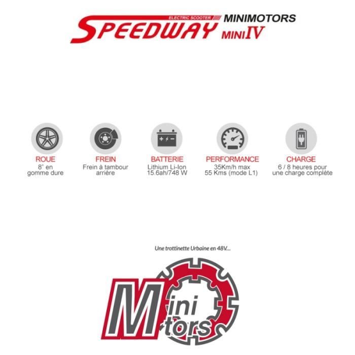 Moteur pour Trottinette Électrique Minimotors Speedway Mini 4 Pro