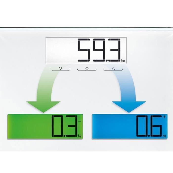 PESE PERSONNE ELECTRONIQUE MULTI 100 180 KG - 100 G