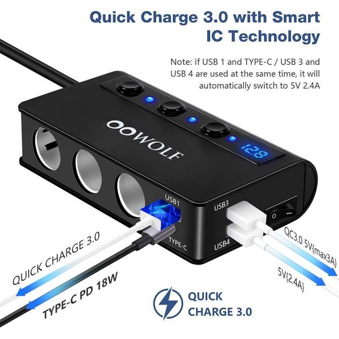 Chargeur Allume Cigare USB-C