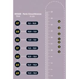 Préservatifs My.Size 28 – Taille XXXL 69mm, Très Grande Taille Pour Plus De Confort Et Sécurité
