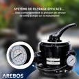 AREBOS Système de Filtre à Sable avec Pompe 400W + 700g de balles de Filtre |10200 L/h | Capacité du réservoir jusqu'à 20 kg |Gris-2
