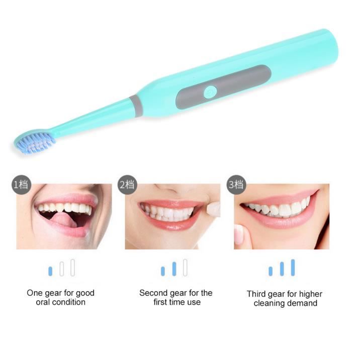 Brosse à Dents électrique LOL Surprise à Piles - Avec Tête Interchangeable, Neuve Pour Fille