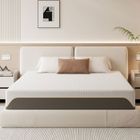 WOWTTRELAX Matelas 140x190 cm | Épaisseur 20 cm | Matelas Orthopédique à Mémoire de Forme Froide | Housse en Tissu Amovible,9 Zones de Confort