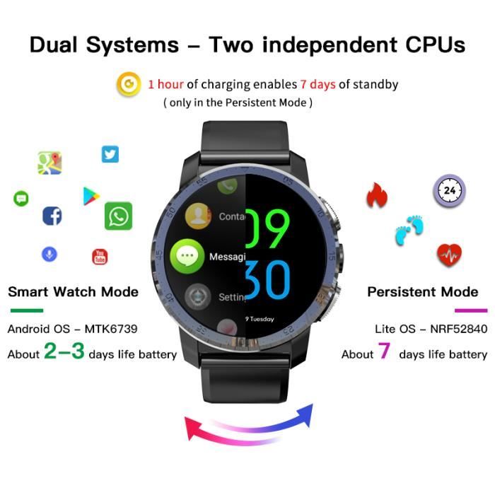 Nouveau KOSPET Optimus Pro 3GB 32GB montre intelligente GPS pour hommes moniteur de fréquence cardiaque WIFI 1.39 -caméra double sys