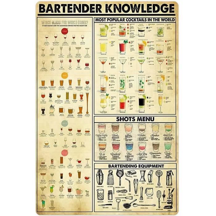 Plaque en métal pour bar avec menu de shots - Bartender Knowledge ...