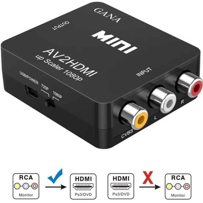 Adaptateur vidéo RCA HDMI 1080P Noir Transmet le signal