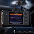 ANCEL FX2000 Scanner OBD2 Voiture Multimarque 4 Systèmes Diagnostic Auto Moteur/ABS/SRS(Airbag)/Boite Automatique à Vitesse en-2
