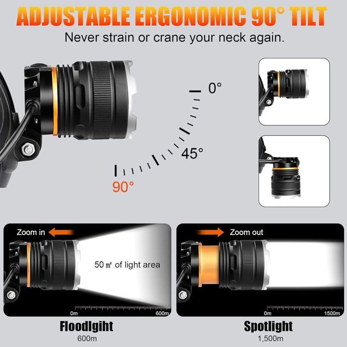 Lampe Frontale LED Rechargeable 650LM Avec Lumière Rouge, Capteur De Mouvement 10 Modes Declairage Lampes Frontales Cob Ultra Puissante A 270 89881296