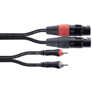 Sacs Aspirateur x4 F/J/M Hyclean pour Aspirateur MIELE – Le SAV