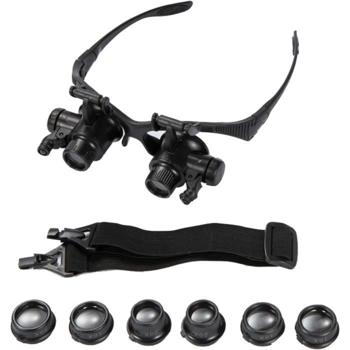 Wimayo - Loupe frontale avec éclairage et 5 lentilles détachables (1X-3 Wimayo - Loupe frontale avec éclairage et 5 lentilles détachables (1X-3