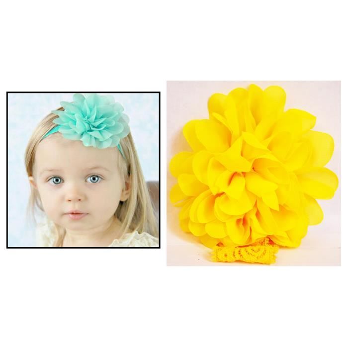 Bandeau Dentelle Cheveux Fille Enfant Bebe Fleur Pompom Jaune Cdiscount Au Quotidien