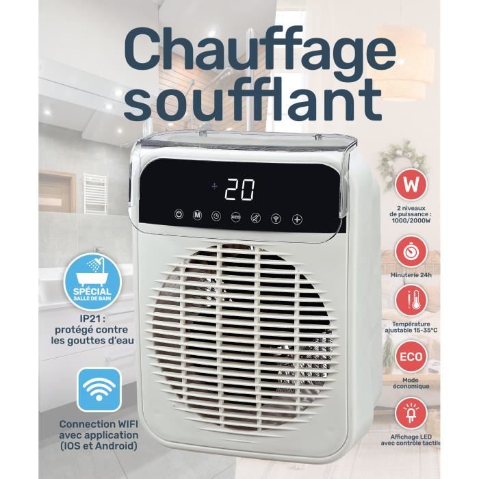 Ip21 Salle De Bain