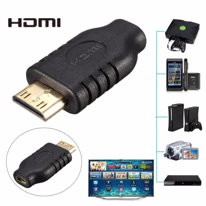 Adaptateur HDMI Droit RS PRO, Mini HDMI Mâle, Adaptateur Mini HDMI Mâle Vers HDMI Femelle Vers HDMI Femelle | RS