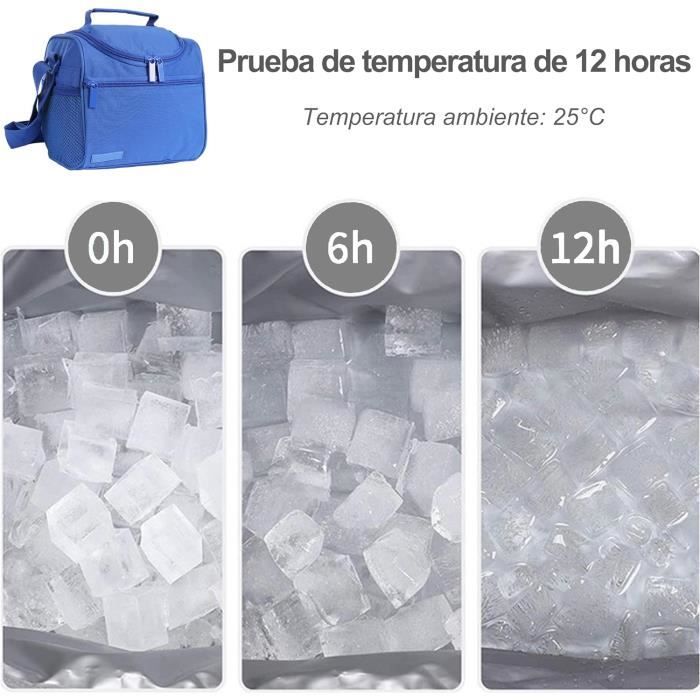 Sac isotherme alimentaire sales