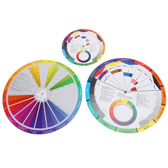 roue chromatique, guide d'apprentissage du mélange de peinture, outil d' apprentissage roue chromatique, guide d'apprentissage du mélange de peinture, outil d' apprentissage