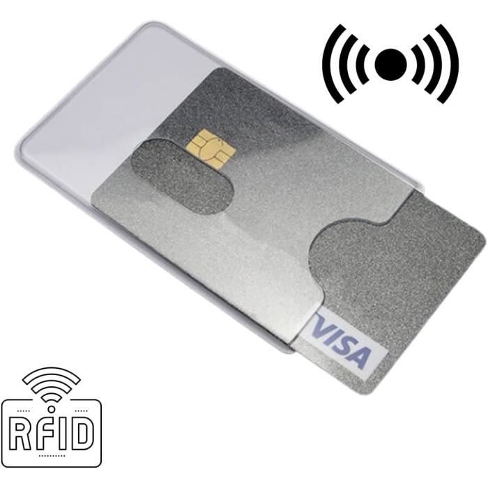 Etuis carte top