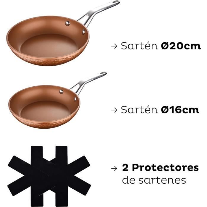 KAVALKAD Poêle, Lot De 2 - IKEAPEDIA