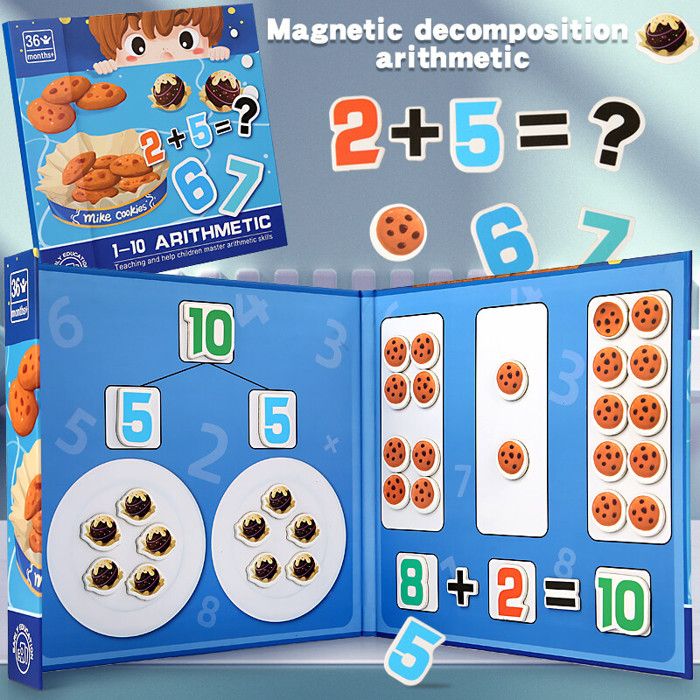 Lot De 2 Roues Numériques Magnétiques éducatives – Additions, Soustractions, Multiplications, Divisions
