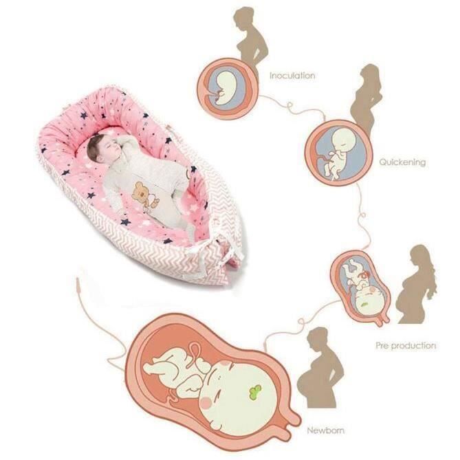 Réducteur De Lit Bébé Totsy Baby 90x50 Cm - Cocon Doux En Minky, Lavable, Pour Nouveau-né Et Prématuré