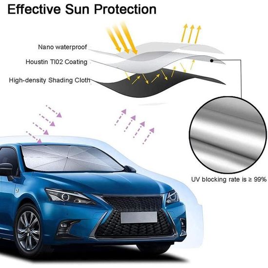 Pare-soleil Voiture 140x80 Cm - Protection UV Et Chaleur - Ouverture One-touch - Pour SUV, Berline