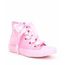 œillet converse œillet converse