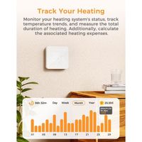 Thermostat Connecté pour Chaudière/Chauffage au Sol à Eau Refoss