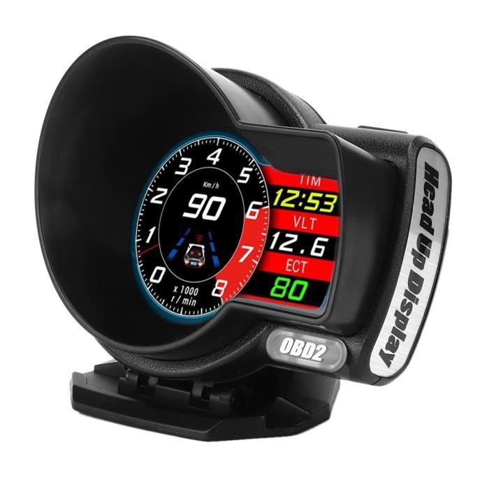 Afficheur Vitesse GPS Pour Tableau De Bord - Alerte Limite De Vitesse - Affichage Numérique Simple - Alimentation USB - 2