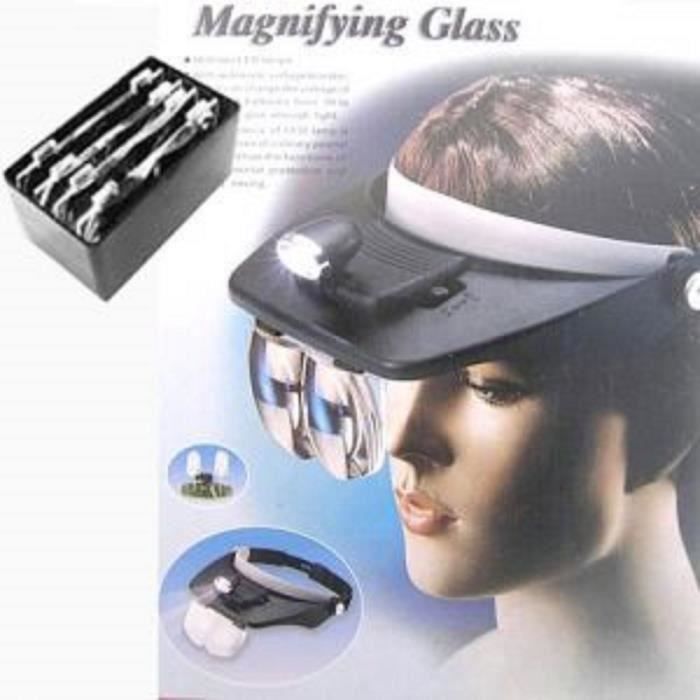 Loupe frontale sales modelisme