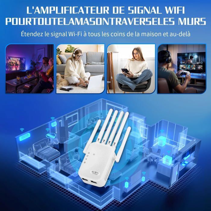 Répéteur WiFi 6 Antennes Puissant – Amplificateur Signal 300 Mbps, 300 M², Mode Répéteur/AP/Routeur, 2 Ports LAN, Installation Facile