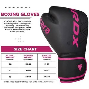 Gants De Frappe Spiderz FLURO – Blanc/Bleu/Néon/Rose – Taille M Adulte – Neuf