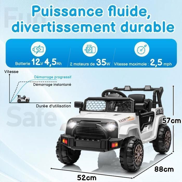 LALAHO Voiture Électrique Enfant 12V – Porsche Cayenne Coupe Blanc – Télécommande 2,4G, MP3, Phares LED, Sécurité Démarrage Lent