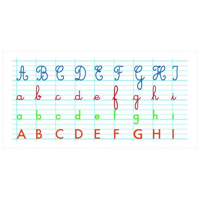 Tableaux souples effaçables à sec - L 40 x l 80 cm - Frise alphabet