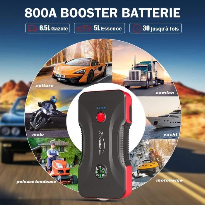 YABER Booster Batterie - 800A 12800mAh Démarrage de Voiture (Jusqu'à 6.5L  Essence/5.0L Gazole) Portable Jump Starter avec Sorties Qu - Cdiscount Auto