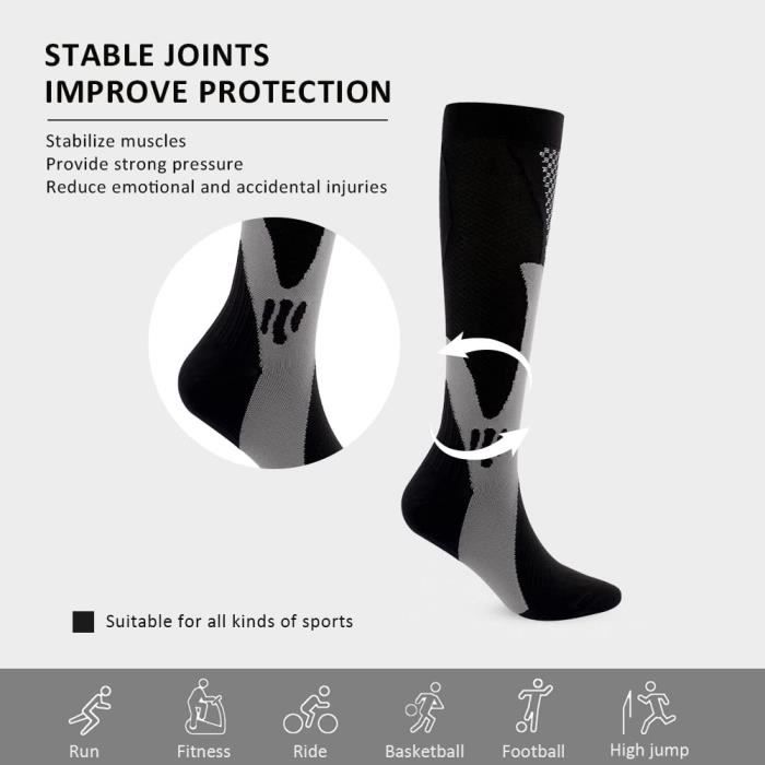2 Paires Chaussette de Contention pour Sportive Bas de Contention Femme et Homme Compression Socks pour Running