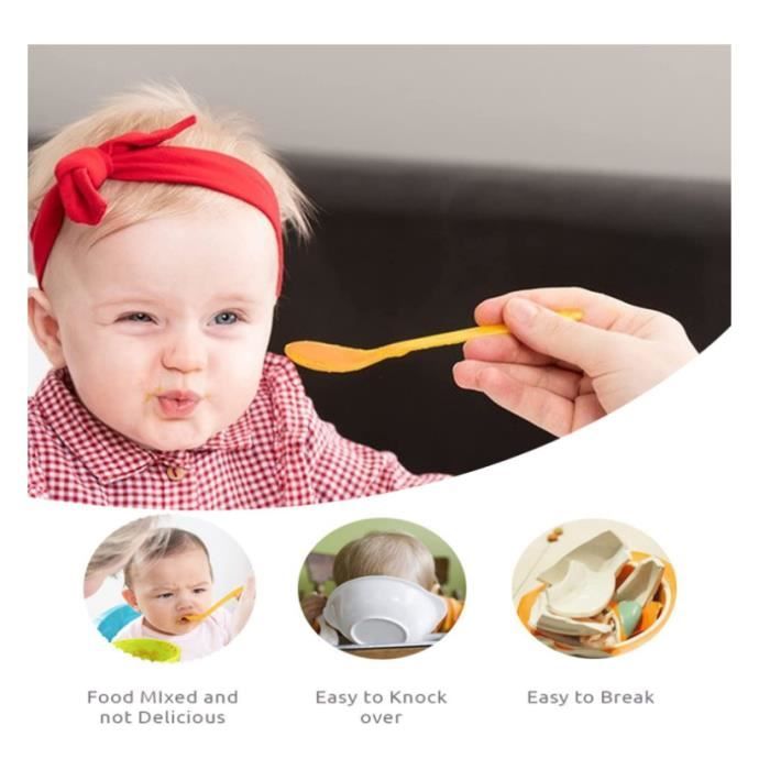 Assiettes en Silicone avec Ventouse pour bébé, Assiette ventouse Sans BPA Assiette  Ventouse Pour Bébé Napperon en Silicone ,(Orange) - Cdiscount Puériculture  & Eveil bébé
