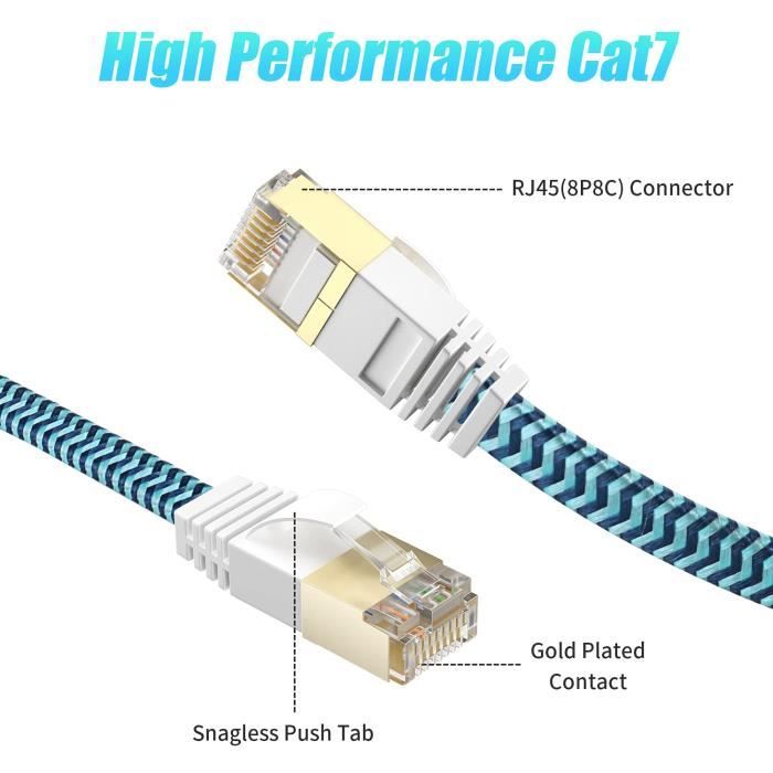 Vhbw câble de réseau câble LAN Cat7 1,8m bleu câble plat