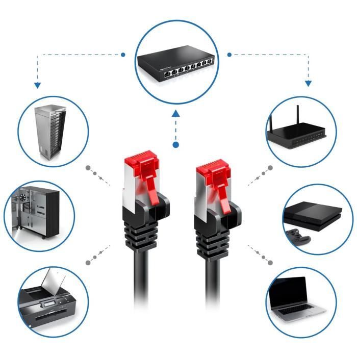Câble Patch CAT7 DeleyCON 0,5m - Blindage S/FTP, Cuivre, 10 Gbit/s, Gaine Nylon, RJ45 Doré, Pour Réseau Gigabit, PoE, PC, PS5, Routeur (Noir)