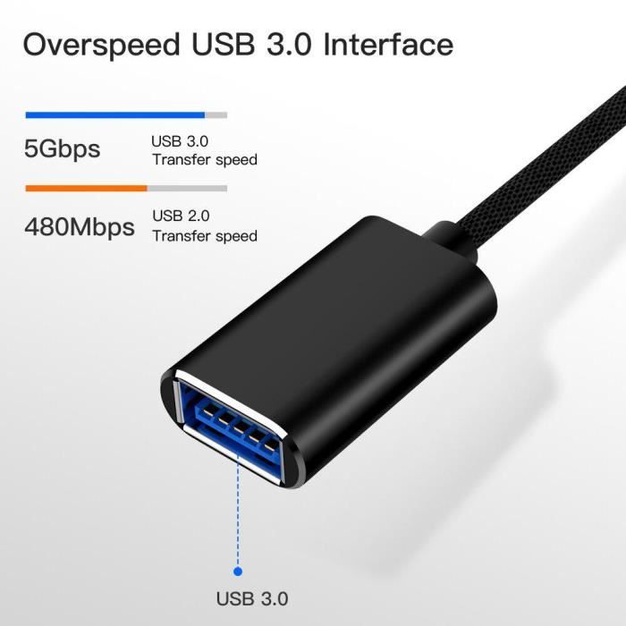 Rallonge USB 3.0 Type A Male/Femelle – Longueur 2 Mètres – Câble Noir – Neuf