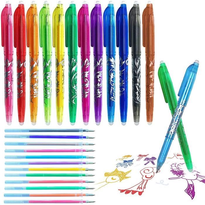 Les produits shopeco.fr