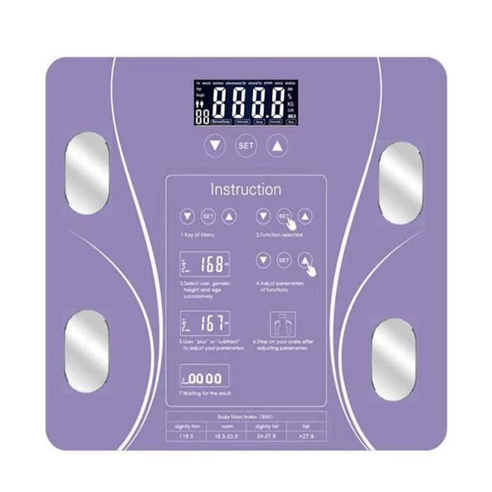 Mesureur de terre Turbotech TT5300B - Bricolage