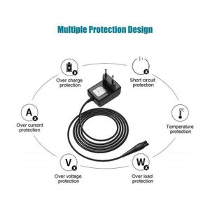 Chargeur 4,3V Pour Rasoir Philips One Blade / Norelco - Réf. A00390 - Neuf D'origine - Fabriqué En Chine