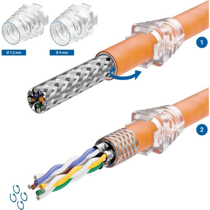Connecteur RJ45 - deleyCON - CAT 6a - 10 Gbit/s - Installation sans ...