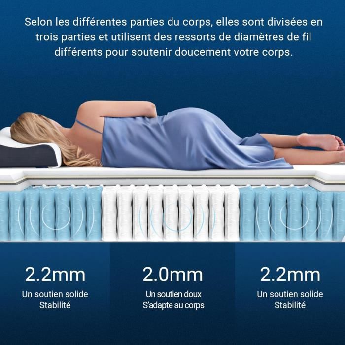 Matelas 80X190 LIT ENFANTS Épaisseur 18 CM AROA FOAM - Mousse
