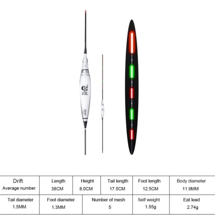 Leurre de Pêche Brochet Ghost Buster - Un Atout Considérable
