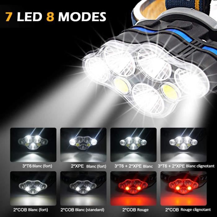 Lampe Frontale Rechargeable Puissante + 5 Modes D'Éclairage Étanche IPX4  Portabl
